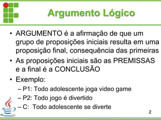 Argumento Lógico
• ARGUMENTO é a afirmação de que um
grupo de proposições iniciais resulta em uma
proposição final, consequência das primeiras
• As proposições iniciais são as PREMISSAS
e a final é a CONCLUSÃO
• Exemplo:
– P1: Todo adolescente joga video game
– P2: Todo jogo é divertido
– C: Todo adolescente se diverte
2
 