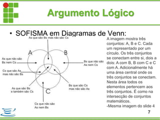 Argumento Lógico
• SOFISMA em Diagramas de Venn:
7
A imagem mostra três
conjuntos: A, B e C. Cada
um representado por um
círculo. Os três conjuntos
se conectam entre si, dois a
dois: A com B, B com C e C
com A. Adicionalmente há
uma área central onde os
três conjuntos se conectam.
Nesta área todos os
elementos pertencem aos
três conjuntos. É como na
intersecção de conjuntos
matemáticos.
-Mesma imagem do slide 4
 