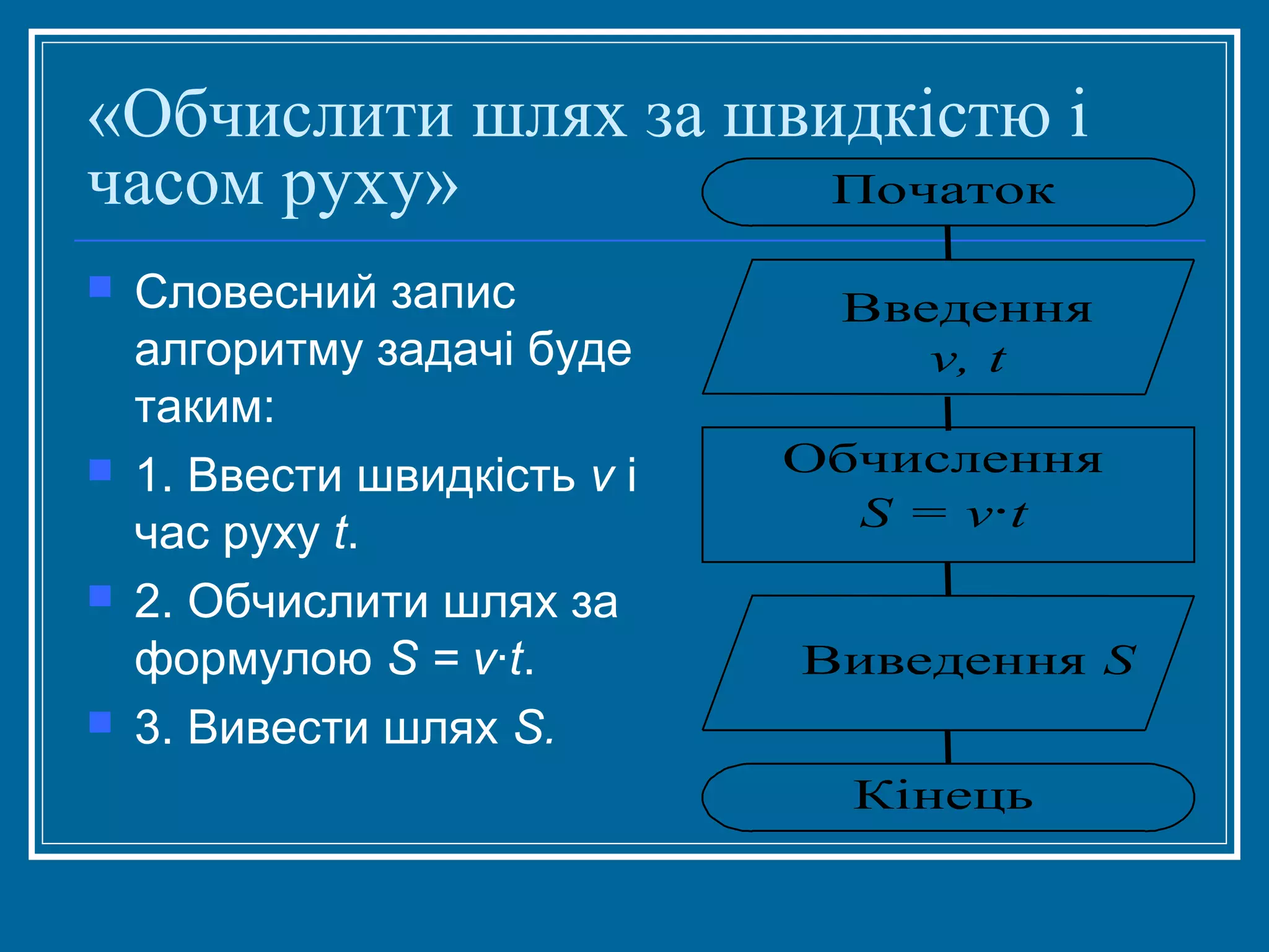 «Обчислити шлях за швидкістю і
Початок
часом руху»








Словесний запис
алгоритму задачі буде
таким:
1. Ввести швидкість v і
час руху t.
2. Обчислити шлях за
формулою S = v·t.
3. Вивести шлях S.

Введення
v, t
Обчислення
S = v·t
Виведення S
Кінець

 