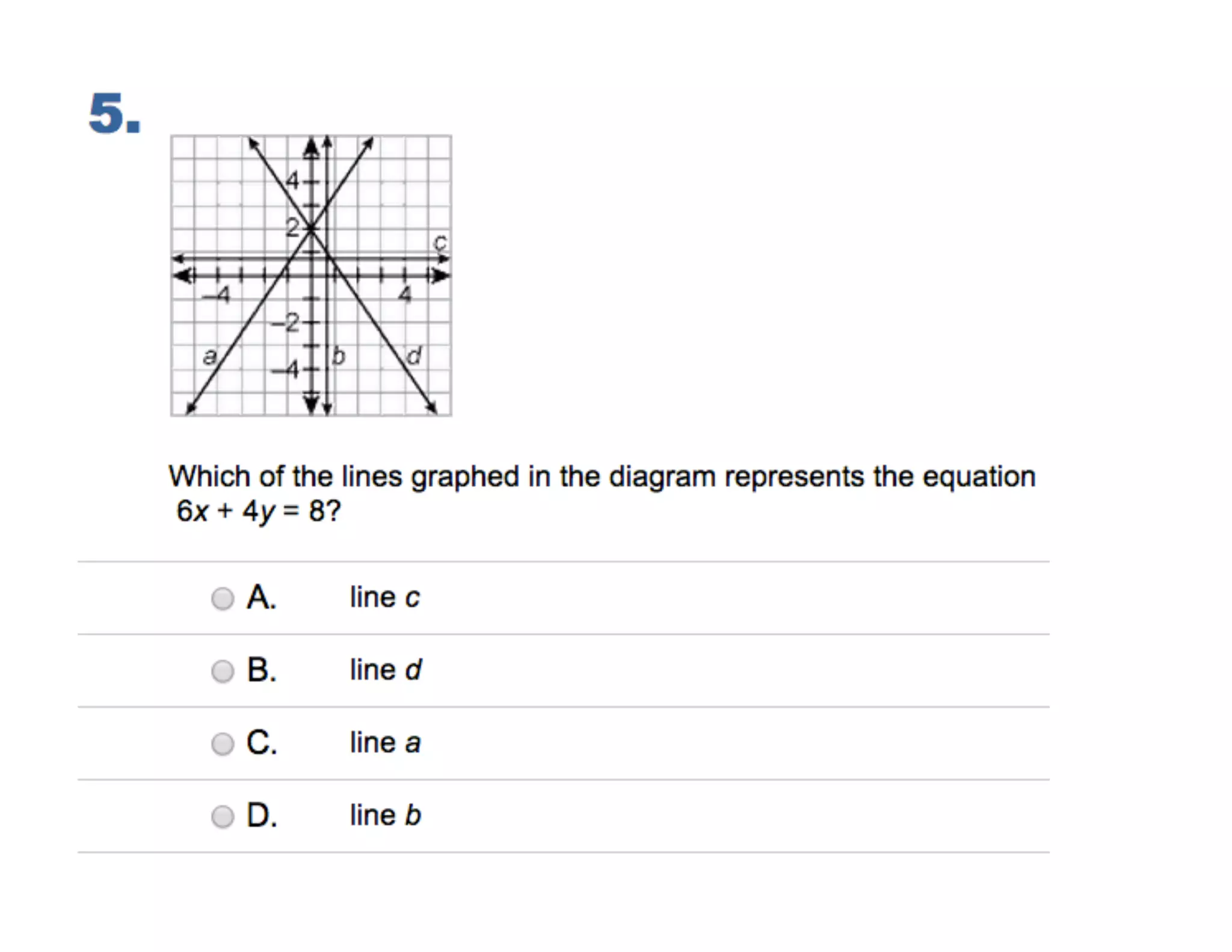 Alg1 7.7 Slope-Intercept Form