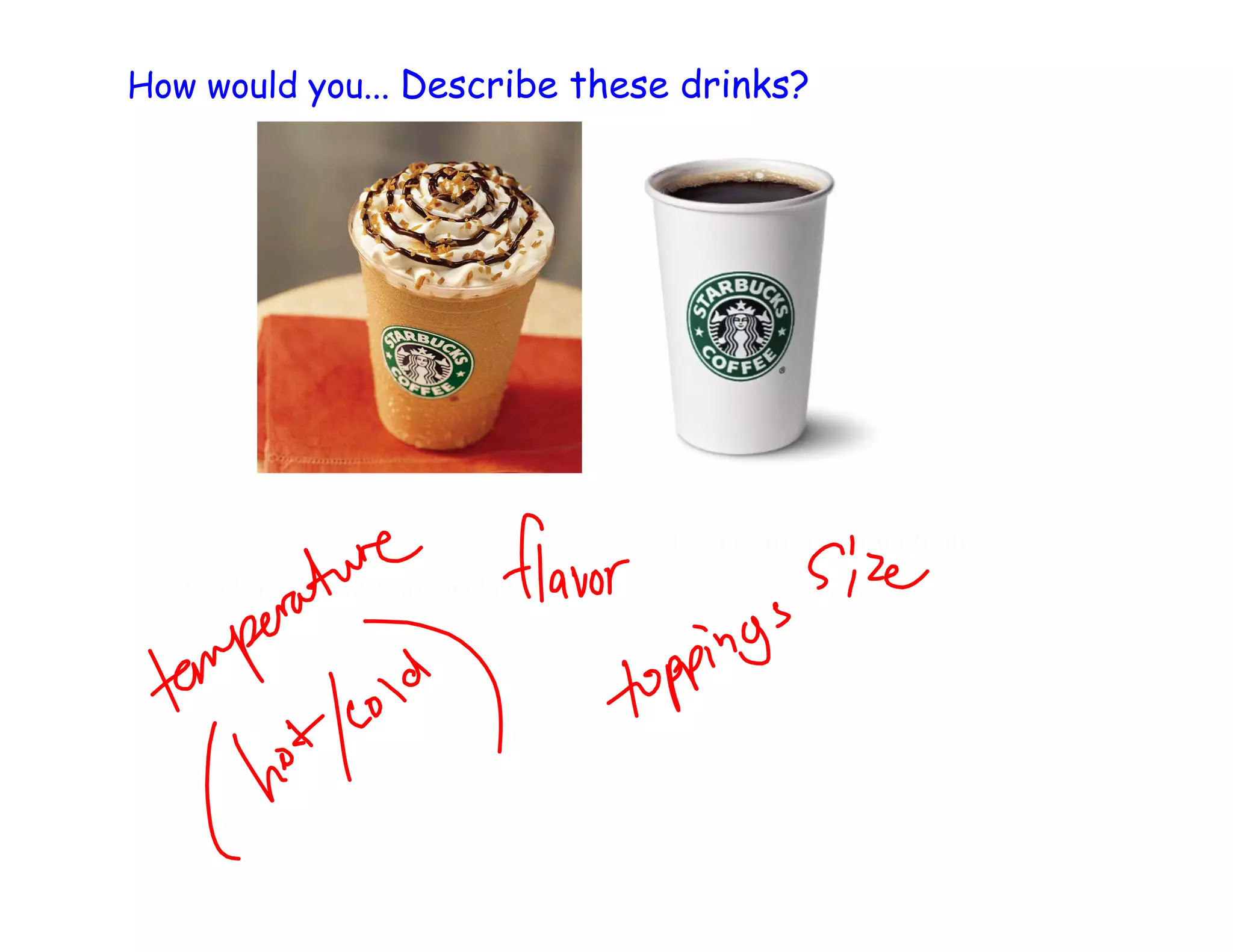 How would you... Describe these drinks?

Iced caramel macchiato
Mocha coconut frappuccino

 