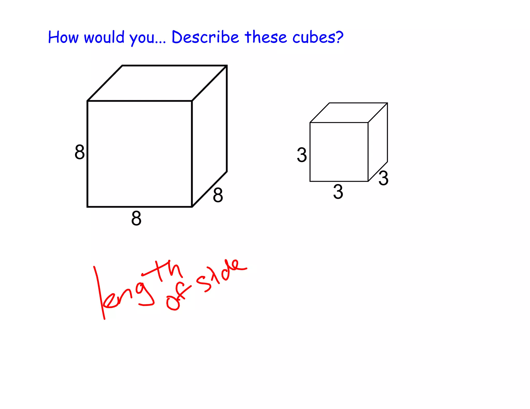 How would you... Describe these cubes?

8

3
8
8

3

3

 