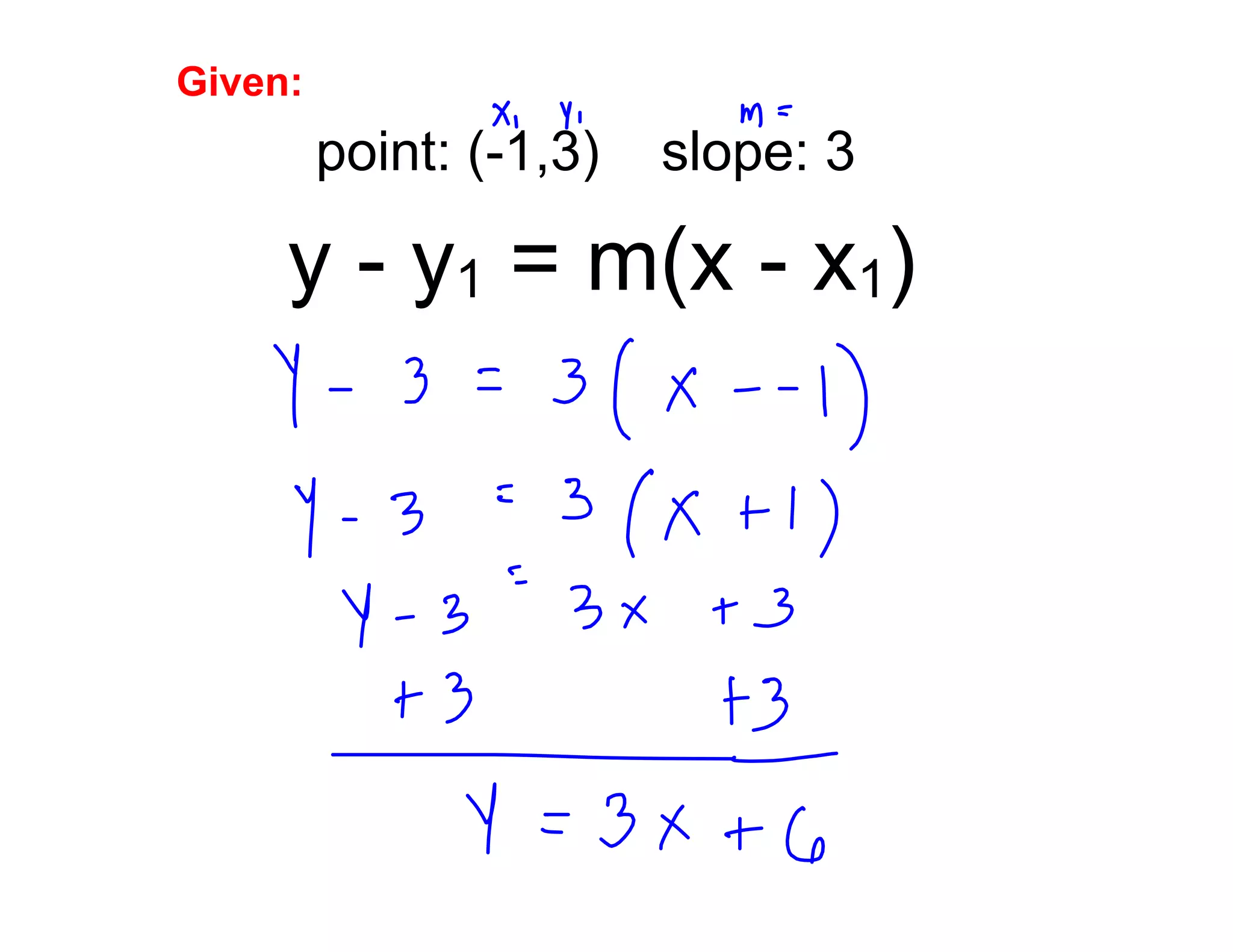 Given:
point: (-1,3)
slope: 3
y - y1 = m(x - x1)
