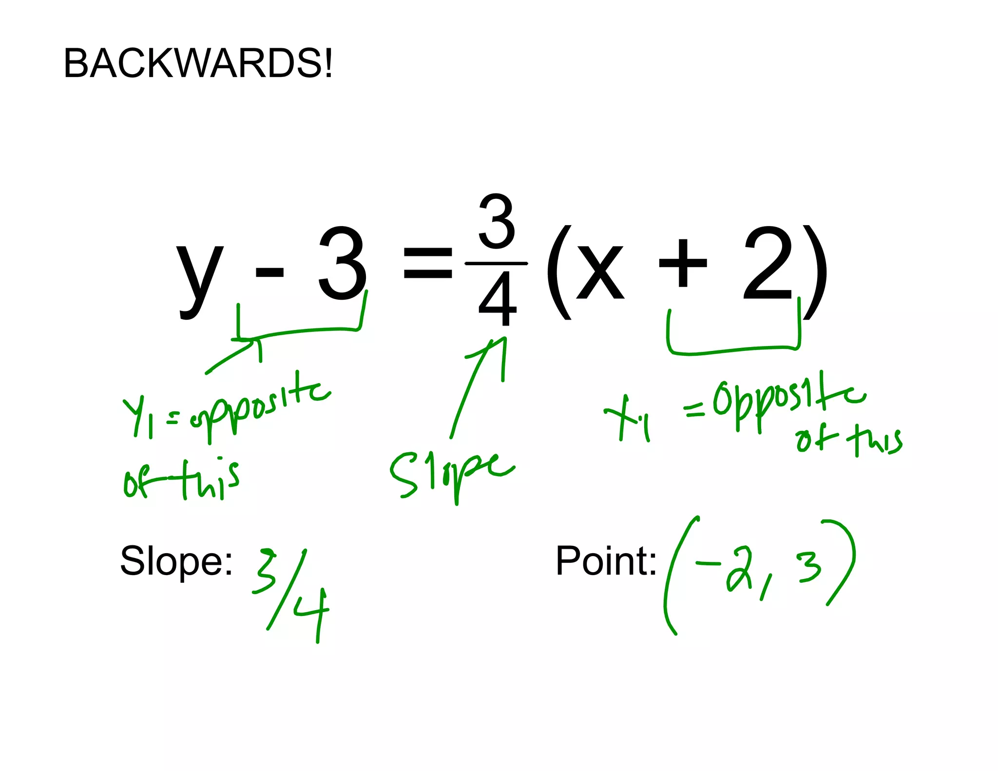 BACKWARDS!
y - y1 = m(x - x1)
y-3
Slope:
3
= 4 (x
+ 2)
Point: