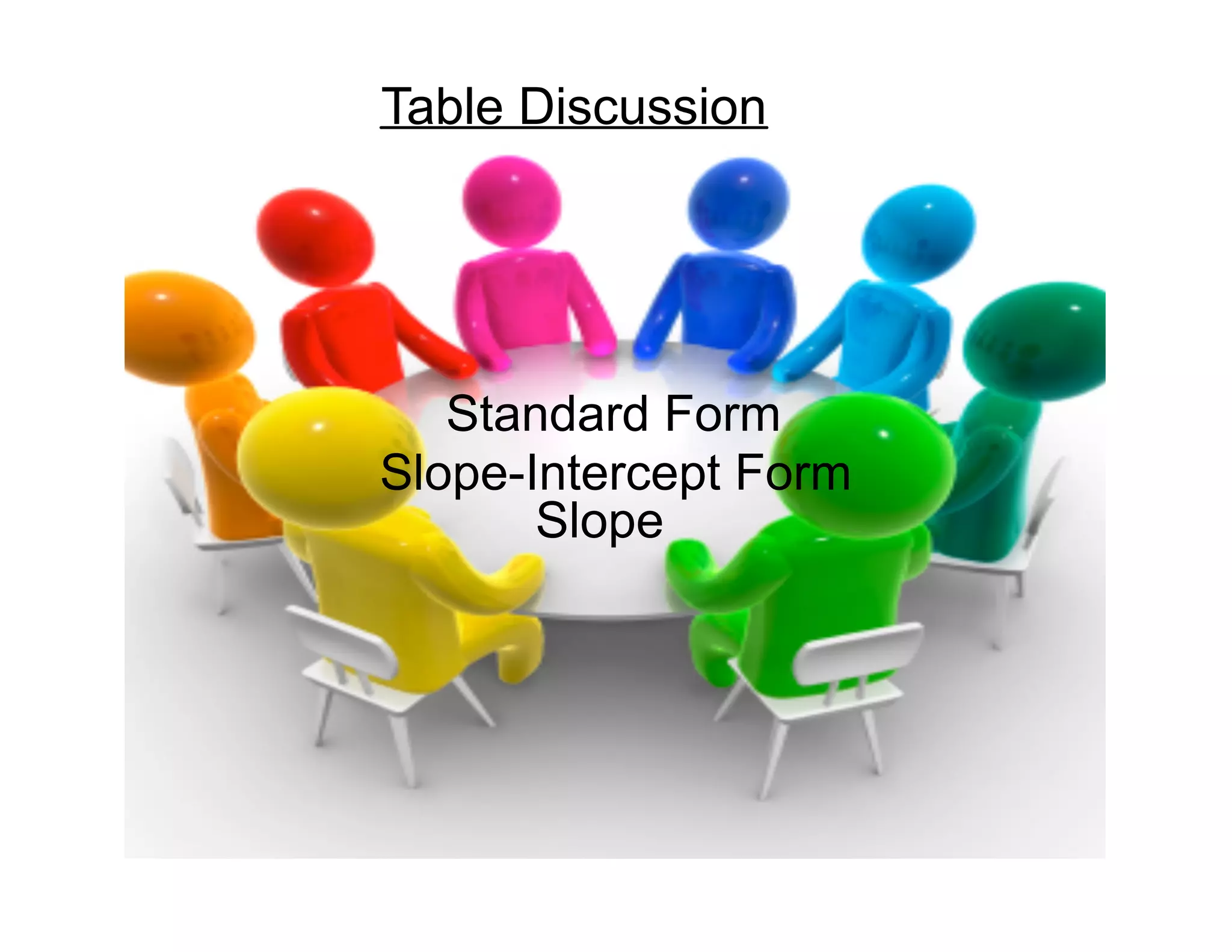 Table Discussion
Standard Form
Slope-Intercept Form
Slope