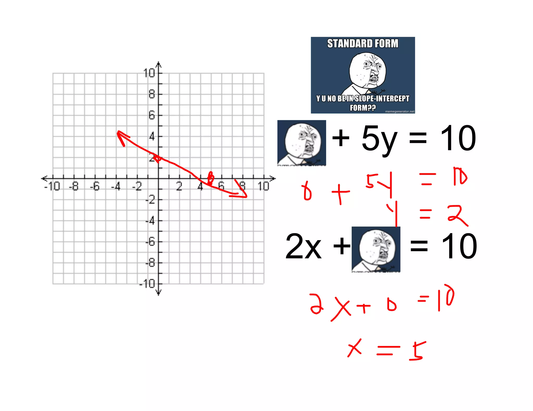 2x + 5y = 10
2x + 5y = 10