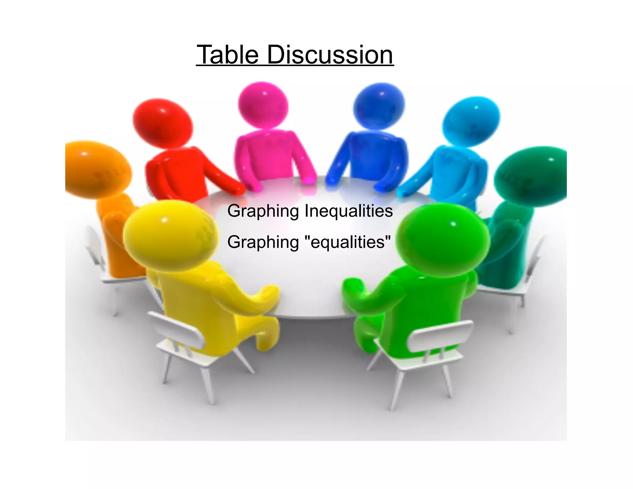 Table Discussion
Graphing Inequalities
Graphing "equalities"