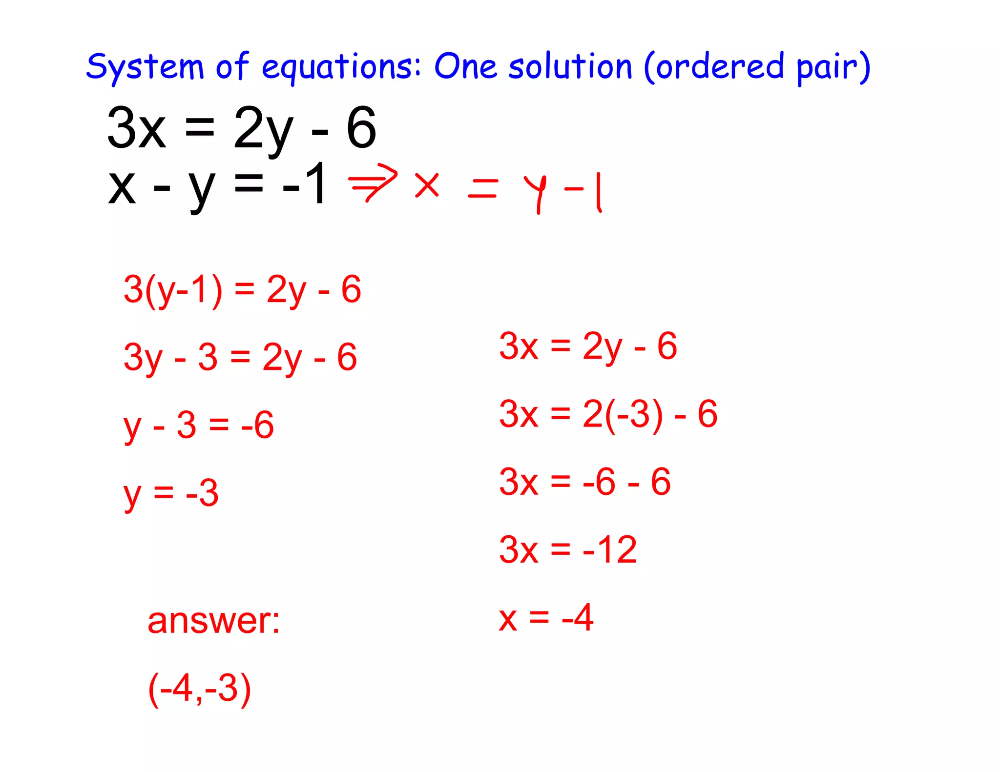 System of equations: One solution (ordered pair)
3x = 2y - 6
x - y = -1
3(y-1) = 2y - 6
3y - 3 = 2y - 6
3x = 2y - 6
y - 3 = -6
3x = 2(-3) - 6
y = -3
3x = -6 - 6
3x = -12
answer:
(-4,-3)
x = -4