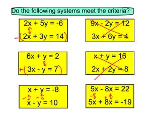 Do the following systems meet the criteria?

2x + 5y = -6

9x - 2y = 12

2x + 3y = 14

3x + 6y = 4

6x + y = 2

x + y = 16

3x - y = 7

2x + 2y = 8

x + y = -8

5x - 8x = 22

x - y = 10

5x + 8x = -19

 