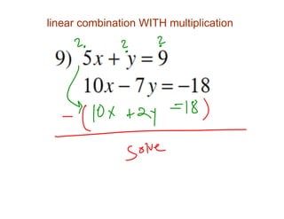 linear combination WITH multiplication

 