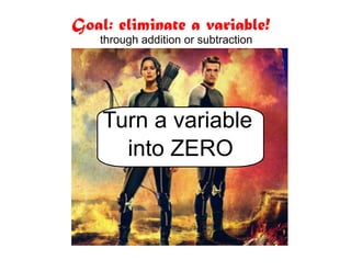 Goal: eliminate a variable!
through addition or subtraction

Turn a variable
into ZERO

 