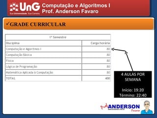 Computação e Algoritmos I Prof. Anderson Favaro GRADE CURRICULAR 4 AULAS POR SEMANA Início: 19:20 Término: 22:40 