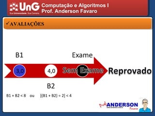 Computação e Algoritmos I Prof. Anderson Favaro AVALIAÇÕES 3,0 4,0 B1 + B2 < 8  ou  [(B1 + B2)    2] < 4 