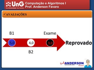 Computação e Algoritmos I Prof. Anderson Favaro AVALIAÇÕES 5,0 4,0 3,0 