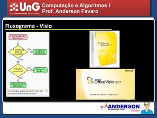 Computação e Algoritmos I Prof. Anderson Favaro Fluxograma - Visio 