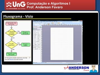 Computação e Algoritmos I Prof. Anderson Favaro Fluxograma - Visio 