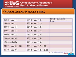 Computação e Algoritmos I Prof. Anderson Favaro NOSSAS AULAS    SEXTA-FEIRA 06/08 – aula (1) 08/10 – aula (10) 10/12 – aula (19)- Exame 13/08 – aula (2) 15/10 – aula (11) 20/08 – aula (3) 22/10 – aula (12) 27/08 – aula (4) 29/10 – aula (13) 03/09 – aula (5) 05/11 – aula (14) 10/09 – aula (6) 12/11 – aula (15) 17/09– aula (7) 19/11 – aula (16) 24/09 – aula (8) – B1 26/11 – aula (17) – B2 01/10 – aula (9) 03/12 – aula (18) – SUB  
