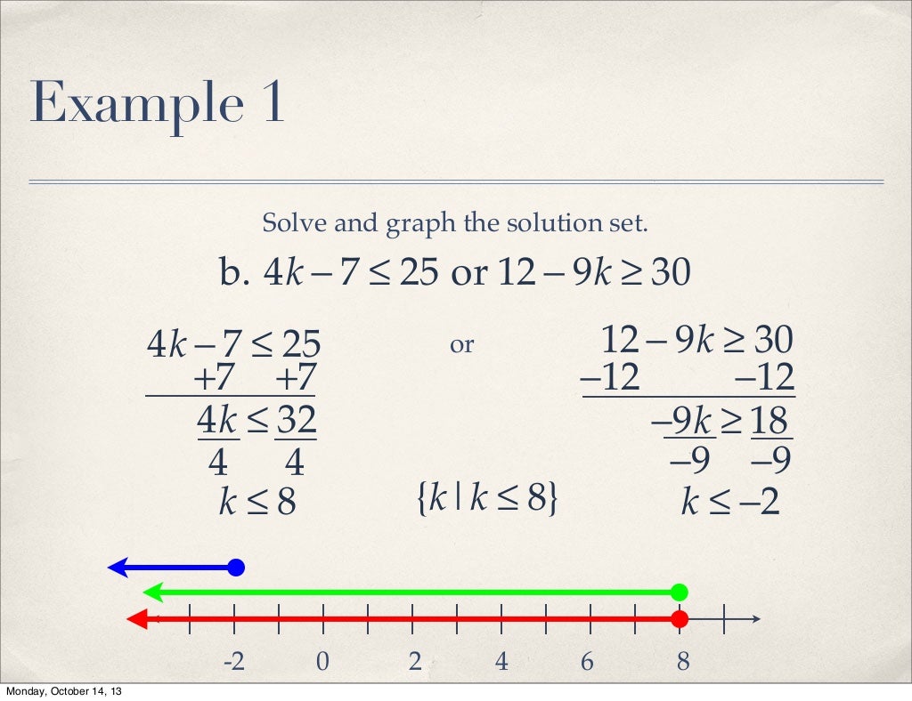 Algebra 1B Section 54