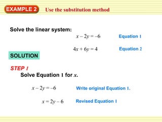 EXAMPLE 2 Use the substitution method Solve the linear system : x  – 2 y  = –6 Equation  1 4 x  + 6 y  = 4 Equation  2 SOLUTION Solve Equation  1  for  x . x  – 2 y  = –6 Write original Equation  1 . x  = 2 y  – 6 Revised Equation  1 STEP  1 