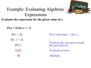 Example: Evaluating Algebraic
Expressions
Evaluate the expression for the given value of x.
42(x + 3) for x = –2
First substitute –2 for x.42(x + 3)
42(–2 + 3)
Perform the operation inside
the parentheses.42(1)
Evaluate powers.16(1)
Multiply.16
 