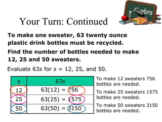 Your Turn: Continued
To make one sweater, 63 twenty ounce
plastic drink bottles must be recycled.
Find the number of bottles needed to make
12, 25 and 50 sweaters.
Evaluate 63s for s = 12, 25, and 50.
s 63s
12
25
50
63(12) = 756
To make 12 sweaters 756
bottles are needed.
63(25) = 1575
To make 25 sweaters 1575
bottles are needed.
63(50) = 3150
To make 50 sweaters 3150
bottles are needed.
 