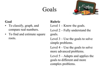 Goals
Goal
• To classify, graph, and
compare real numbers.
• To find and estimate square
roots.
Rubric
Level 1 – Know the goals.
Level 2 – Fully understand the
goals.
Level 3 – Use the goals to solve
simple problems.
Level 4 – Use the goals to solve
more advanced problems.
Level 5 – Adapts and applies the
goals to different and more
complex problems.
 