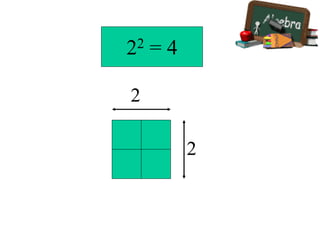 2
2
22 = 4
 