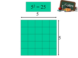 5
5
52 = 25
 