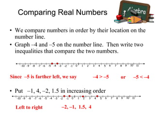 Comparing Real Numbers
• We compare numbers in order by their location on the
number line.
• Graph –4 and –5 on the number line. Then write two
inequalities that compare the two numbers.
• Put –1, 4, –2, 1.5 in increasing order
0 1 2 3 4 5 6 7 8 9 10 11-3 -2 -1-4-5-6-7-8-9-10
–4 > –5 or –5 < –4
0 1 2 3 4 5 6 7 8 9 10 11-3 -2 -1-4-5-6-7-8-9-10
Since –5 is farther left, we say
–2, –1, 1.5, 4Left to right
 