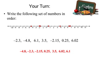 • Write the following set of numbers in increasing
order:
–2.3, –4.8, 6.1, 3.5, –2.15, 0.25, 6.02
Your Turn:
–4.8, –2.3, –2.15, 0.25, 3.5, 6.02, 6.1
0 1 2 3 4 5 6 7 8 9 10 11-3 -2 -1-4-5-6-7-8-9-10
 