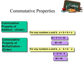 Commutative
Property of
Addition - (Order)
Commutative
Property of
Multiplication -
(Order)
For any numbers a and b , a + b = b + a
For any numbers a and b , a  b = b  a
45 + 5 = 5 + 45
6 8 = 8 6
50 = 50
48 = 48
Commutative Properties
 