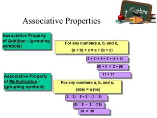 Associative Property
of Addition - (grouping
symbols)
Associative Property
of Multiplication -
(grouping symbols)
For any numbers a, b, and c,
(a + b) + c = a + (b + c)
For any numbers a, b, and c,
(ab)c = a (bc)
(2 + 4) + 5 = 2 + (4 + 5)
(2 3) 5 = 2 (3 5)
(6) + 5 = 2 + (9)
11 = 11
(6)  5 = 2  (15)
30 = 30
Associative Properties
 