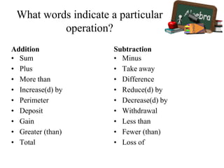 What words indicate a particular
operation?
Addition
• Sum
• Plus
• More than
• Increase(d) by
• Perimeter
• Deposit
• Gain
• Greater (than)
• Total
Subtraction
• Minus
• Take away
• Difference
• Reduce(d) by
• Decrease(d) by
• Withdrawal
• Less than
• Fewer (than)
• Loss of
 