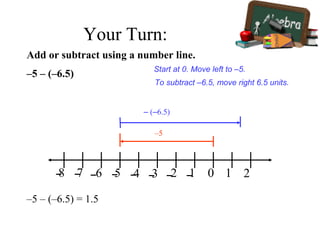 Add or subtract using a number line.
–5 – (–6.5) Start at 0. Move left to –5.
To subtract –6.5, move right 6.5 units.
8 7 6 5 4 3 2 1 0
–5
–5 – (–6.5) = 1.5
1 2
– (–6.5)
Your Turn:
 