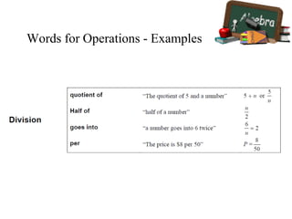 Words for Operations - Examples
 