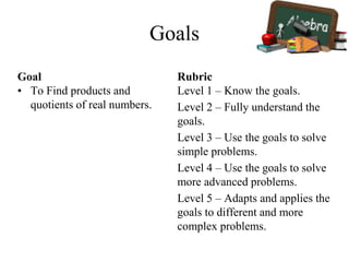 Goals
Goal
• To Find products and
quotients of real numbers.
Rubric
Level 1 – Know the goals.
Level 2 – Fully understand the
goals.
Level 3 – Use the goals to solve
simple problems.
Level 4 – Use the goals to solve
more advanced problems.
Level 5 – Adapts and applies the
goals to different and more
complex problems.
 