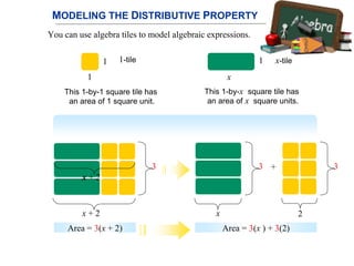 You can use algebra tiles to model algebraic expressions.
1
1 1-tile
This 1-by-1 square tile has
an area of 1 square unit.
x-tile
x
1
This 1-by-x square tile has
an area of x square units.
3
x + 2
Area = 3(x + 2)
3
2
3
x
Area = 3(x ) + 3(2)
Model the Distributive Property using Algebra Tiles
MODELING THE DISTRIBUTIVE PROPERTY
x + 2
+
 