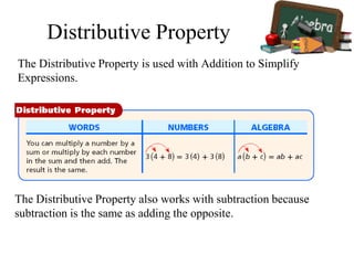 The Distributive Property is used with Addition to Simplify
Expressions.
The Distributive Property also works with subtraction because
subtraction is the same as adding the opposite.
Distributive Property
 