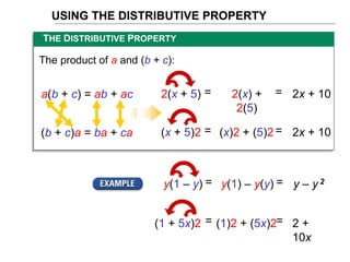 THE DISTRIBUTIVE PROPERTY
a(b + c) = ab + ac
(b + c)a = ba + ca
2(x + 5) 2(x) +
2(5)
2x + 10
(x + 5)2 (x)2 + (5)2 2x + 10
(1 + 5x)2 (1)2 + (5x)2 2 +
10x
y(1 – y) y(1) – y(y) y – y 2
USING THE DISTRIBUTIVE PROPERTY
=
=
=
=
=
=
=
=
The product of a and (b + c):
 