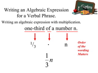 Writing an algebraic expression with multiplication.
1/3
one-third of a number n.
· n
Writing an Algebraic Expression
for a Verbal Phrase.
Order
of the
wording
Matters
 
