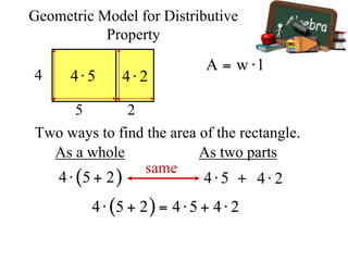 Geometric Model for Distributive
Property
Two ways to find the area of the rectangle.
4
5 2
As a whole As two parts
same
 