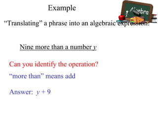 Example
“Translating” a phrase into an algebraic expression:
Nine more than a number y
Can you identify the operation?
“more than” means add
Answer: y + 9
 