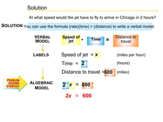 LABELS
VERBAL
MODEL
Solution
Speed of
jet • Time =
Distance to
travel
Speed of jet = x
Time = 2
Distance to travel =600
(miles per hour)
(miles)
(hours)
600=
2x = 600
ALGEBRAIC
MODEL
At what speed would the jet have to fly to arrive in Chicago in 2 hours?
2 x
SOLUTION You can use the formula (rate)(time) = (distance) to write a verbal model.
 