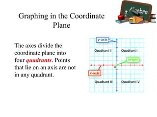 The axes divide the
coordinate plane into
four quadrants. Points
that lie on an axis are not
in any quadrant.
Graphing in the Coordinate
Plane
 