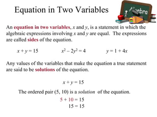 Equation in Two Variables
An equation in two variables, x and y, is a statement in which the
algebraic expressions involving x and y are equal. The expressions
are called sides of the equation.
Any values of the variables that make the equation a true statement
are said to be solutions of the equation.
x + y = 15 x2 – 2y2 = 4 y = 1 + 4x
x + y = 15
The ordered pair (5, 10) is a solution of the equation.
5 + 10 = 15
15 = 15
 
