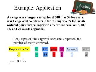 An engraver charges a setup fee of $10 plus $2 for every
word engraved. Write a rule for the engraver’s fee. Write
ordered pairs for the engraver’s fee when there are 5, 10,
15, and 20 words engraved.
Let y represent the engraver’s fee and x represent the
number of words engraved.
Engraver’s fee is $10 plus $2 for each word
y = 10 + 2 · x
y = 10 + 2x
Example: Application
 