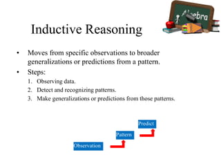 Inductive Reasoning
• Moves from specific observations to broader
generalizations or predictions from a pattern.
• Steps:
1. Observing data.
2. Detect and recognizing patterns.
3. Make generalizations or predictions from those patterns.
Observation
Pattern
Predict
 