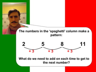 The numbers in the ‘spaghetti’ column make a
pattern:
2 5 8 11
What do we need to add on each time to get to
the next number?
+ 3 + 3 + 3
 