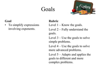 Goals
Goal
• To simplify expressions
involving exponents.
Rubric
Level 1 – Know the goals.
Level 2 – Fully understand the
goals.
Level 3 – Use the goals to solve
simple problems.
Level 4 – Use the goals to solve
more advanced problems.
Level 5 – Adapts and applies the
goals to different and more
complex problems.
 