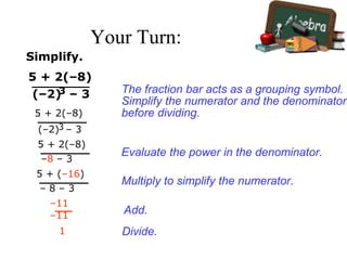 Your Turn:
Simplify.
5 + 2(–8)
(–2) – 33
5 + 2(–8)
(–2) – 33
5 + 2(–8)
–8 – 3
5 + (–16)
– 8 – 3
–11
–11
1
The fraction bar acts as a grouping symbol.
Simplify the numerator and the denominator
before dividing.
Evaluate the power in the denominator.
Multiply to simplify the numerator.
Add.
Divide.
 